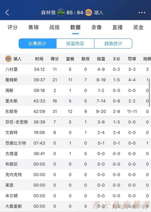 开云体育：杨毅：热火真敢托大&调状态就像按电门 鲍威尔末节8中7真是有信心