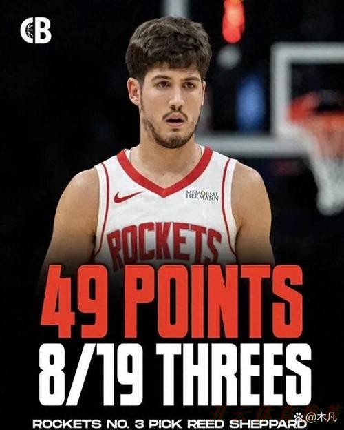 开云官方：火箭重启连胜！谢泼德轰21分渐入佳境，惠特摩尔得11分，在场输21分